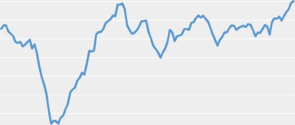 Πηγή: FXSTRT The Forex Market Από τα Διαγράμματα 4.13. και 4.14.