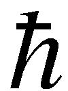 Momentum Mass [Μ], [L], [T] Time Length