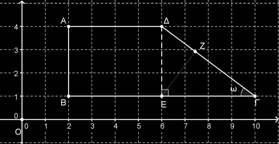 Άσκηση 15 η Σε ορθογώνιο σύστημα αξόνων Oxy δίνεται το τραπέζιο ΑΒΓΔ Α. Να βρείτε τις συντεταγμένες των σημείων Α,Β,Γ,Δ και στη συνέχεια να υπολογίσετε την περίμετρο του. Β.