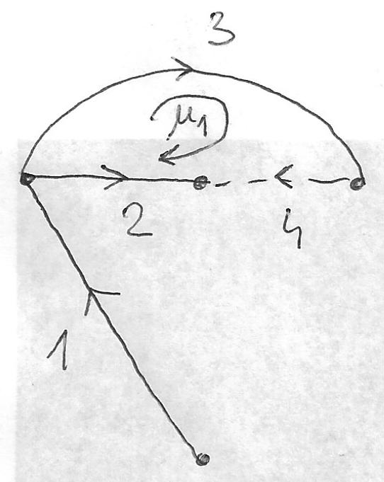 Slika 13: Potpuna matrica kontura (a) (b) (c) Slika 14: