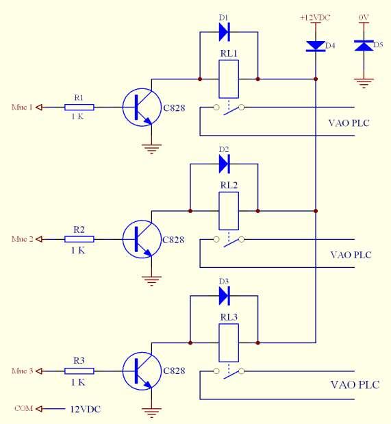 Sơ đồ nguyên lý hoạt động của cảm biến mức này như sau : Hình 2.