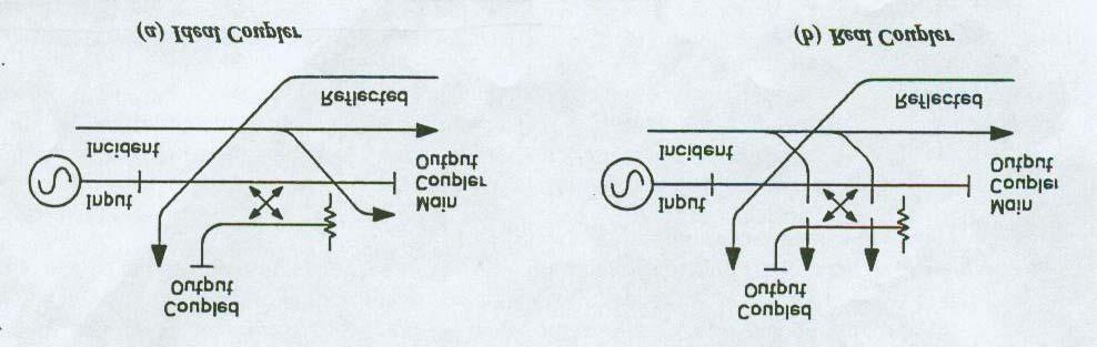 Κεφάλαιο 5 Βαθµονόµηση συστήµατος Τα υπόλοιπα λάθη (random, drift) είναι αυτά που δεν επαναλαµβάνονται και που το σύστηµα δεν µπορεί να τα µετρήσει µόνο του, οπότε δεν µπορεί και να τα διορθώσει.