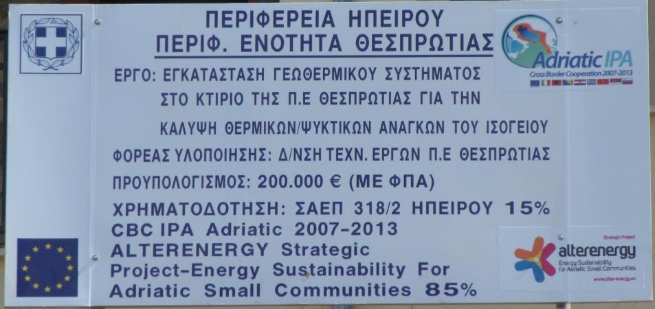 Παραδείγματα Εφ