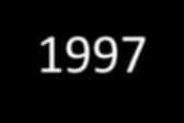 Το 1995 ιδρύεται το Ινστιτούτο Διαρκούς Εκπαίδευσης Ενηλίκων (ΙΔΕΚΕ), το οποίο με τη σειρά του ιδρύει κατά τόπους παραρτήματα για τη στήριξη των δράσεών του σε περιφερειακό επίπεδο, τα Κέντρα