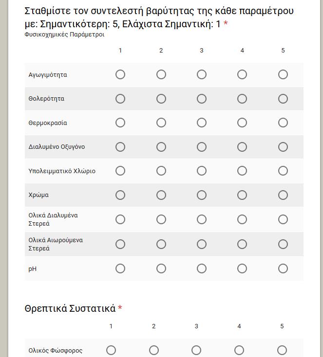 ΥΛΙΚΑ & ΜΕΘΟΔΟΙ ΜΕΘΟΔΟΛΟΓΙΑ ΣΧΕΔΙΑΣΜΟΥ ΔΕΙΚΤΗ Βήμα 3 ο : Συντελεστής βαρύτητας παραμέτρων ελέγχου AWSij :η στάθμιση (βαθμολογία) της i παραμέτρου από τον j