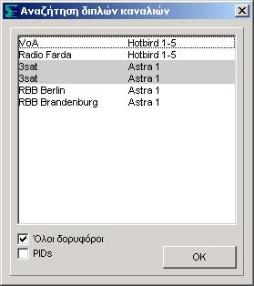 ακόλουθο µενού: Εµφανίζονται όλα τα διπλά κανάλια. Αντίγραφα του ίδιου καναλιού παρουσιάζονται µε το ίδιο χρώµα. Αυτή η λειτουργία δεν λαβαίνει υπόψη διαφορετικούς τύπους καναλιών, δηλ.