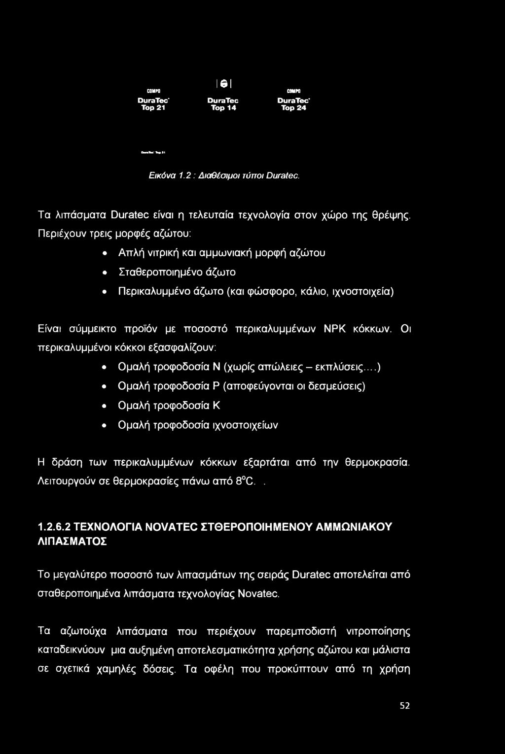 ΝΡΚ κόκκων. Οι περικαλυμμένοι κόκκοι εξασφαλίζουν: Ομαλή τροφοδοσία Ν (χωρίς απώλειες - εκπλύσεις.