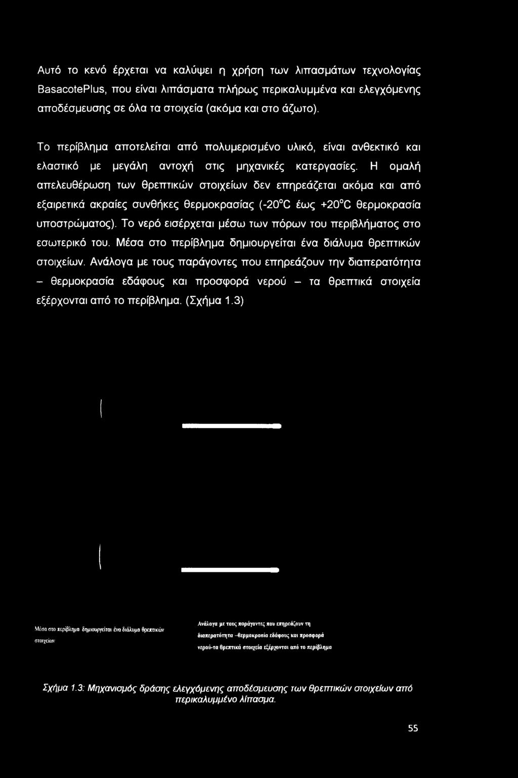 Η ομαλή απελευθέρωση των θρεπτικών στοιχείων δεν επηρεάζεται ακόμα και από εξαιρετικά ακραίες συνθήκες θερμοκρασίας (-20 C έως +20 C θερμοκρασία υποστρώματος).