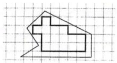 Η μέθοδος των Thacker, Gonzalez και Putland (1980) είναι ίσως η πρώτη σχετική δημοσίευση που έκανε χρήση της μεθόδου βάσει grid.