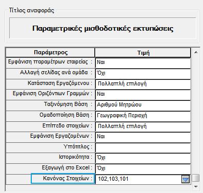 Το Πληρωτέο του υπολογισμού 12400 είναι πάντα αρνητικό και ίσο με τα άθροισμα ΦΜΥ & ΕΕΑ.