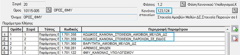 Ο Κανόνας Στοιχείων Αμοιβών Μελών ΔΣ (123) θεωρείται τακτικός και έχει εκτελεστεί μισθοδοσία για αυτόν