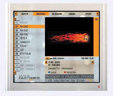 οι πελάτες της ιταλικής εταιρείας FASTWEB για να επιλέξουν το πρόγραµµα που θέλουν να παρακολουθήσουν.
