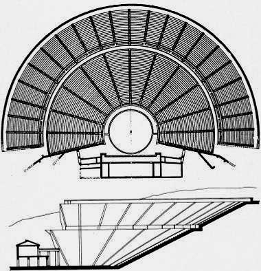 ΑΚΟΥΣΤΙΚΟΣ ΣΧΕΔΙΑΣΜΟΣ & ΛΕΙΤΟΥΡΓΙΚΑ ΣΤΟΙΧΕΙΑ ΤΟΥ ΑΡΧΑΙΟΥ ΘΕΑΤΡΟΥ Η