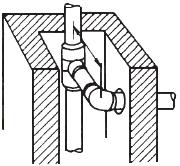 For smaller curves the pipe must be heated at the desired point using hot air blowguns.