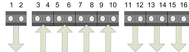 B0 E1 F1 M1 Q0 V1 X3 BAUD = 2400 PARITY = N WORDLEN = 8 DIAL = TONE (ΤΟΝΟΣ που μπορεί να προγραμματιστεί) &A3 &B1 &C1 &D0 &H1 &I0 &K1 &M4 &N0 &R2 &S0 &T5 &Y1 7.3.4 Καλώδιο σύνδεσης modem UPS Η σύνδεση της συσκευής Έξυπνου modem με το UPS πρέπει να γίνεται με τυπικό καλώδιο modem, το οποίο παρέχεται ως στάνταρ αξεσουάρ των έξυπνων modem.