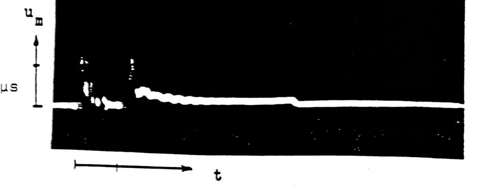 Σχήµα 5-1 : Τυπικό παλµογράφηµα κρούσεων φορτίου κατά τη διάτρηση πολυµερών στερεών µονωτικών (πάχους 1mm) εντός