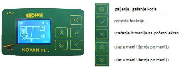 7. Biranje servisne funkcije Kotlovi su opremljeni automatskom regulacijom sagorijevanja.