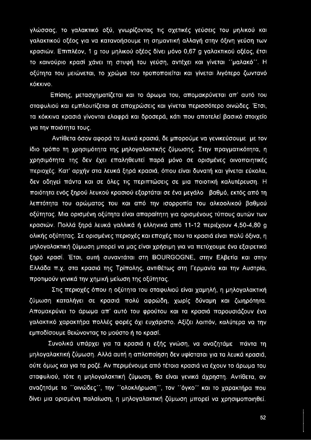 Η οξύτητα του μειώνεται, το χρώμα του τροποποιείται και γίνεται λιγότερο ζωντανό κόκκινο.