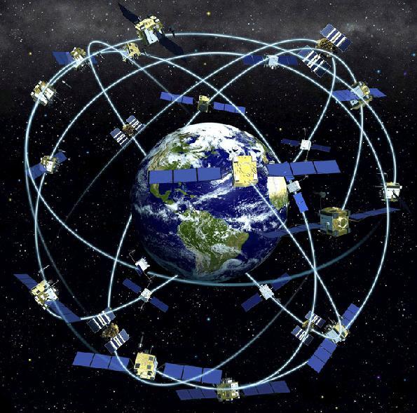 4.6.2-Δέκτες GPS Τεχνολογία GPS Το GPS (Global Positioning System), Παγκόσμιο Σύστημα Στιγματοθέτησης, ή Θεσιθεσίας είναι ένα παγκόσμιο σύστημα εντοπισμού γεωγραφικής θέσης, (στίγματος), ακίνητου ή