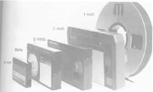 Μαγνητικές ταινίες Κατασκευάζονται σε διάφορα πλάτη: 8 mm