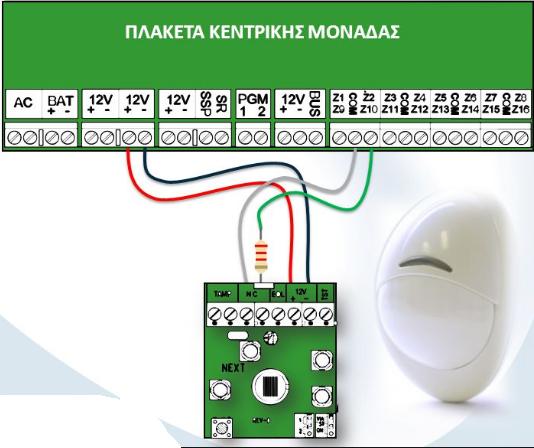 Συνδεσμολογία αισθητήρα