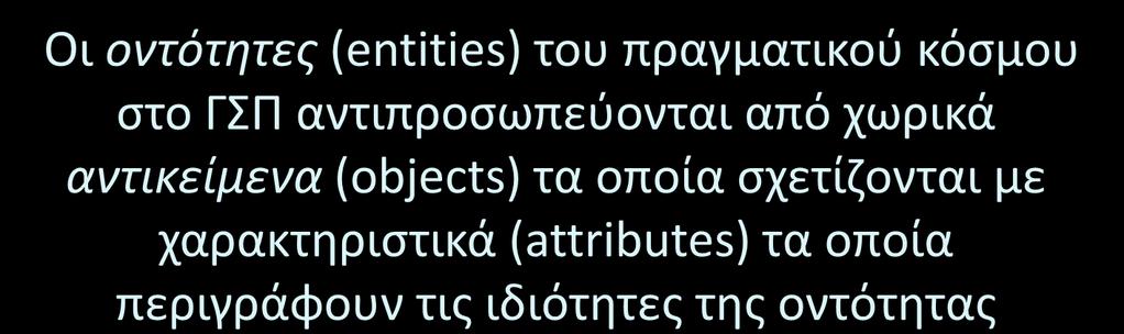 Δεδομένα ενός ΓΣΠ: Οντότητες, αντικείμενα και περιγραφικά