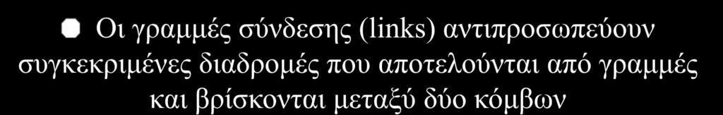 σχηματίζουν βρόγχους, όπως ένα αστικό οδικό δίκτυο Να έχουν το