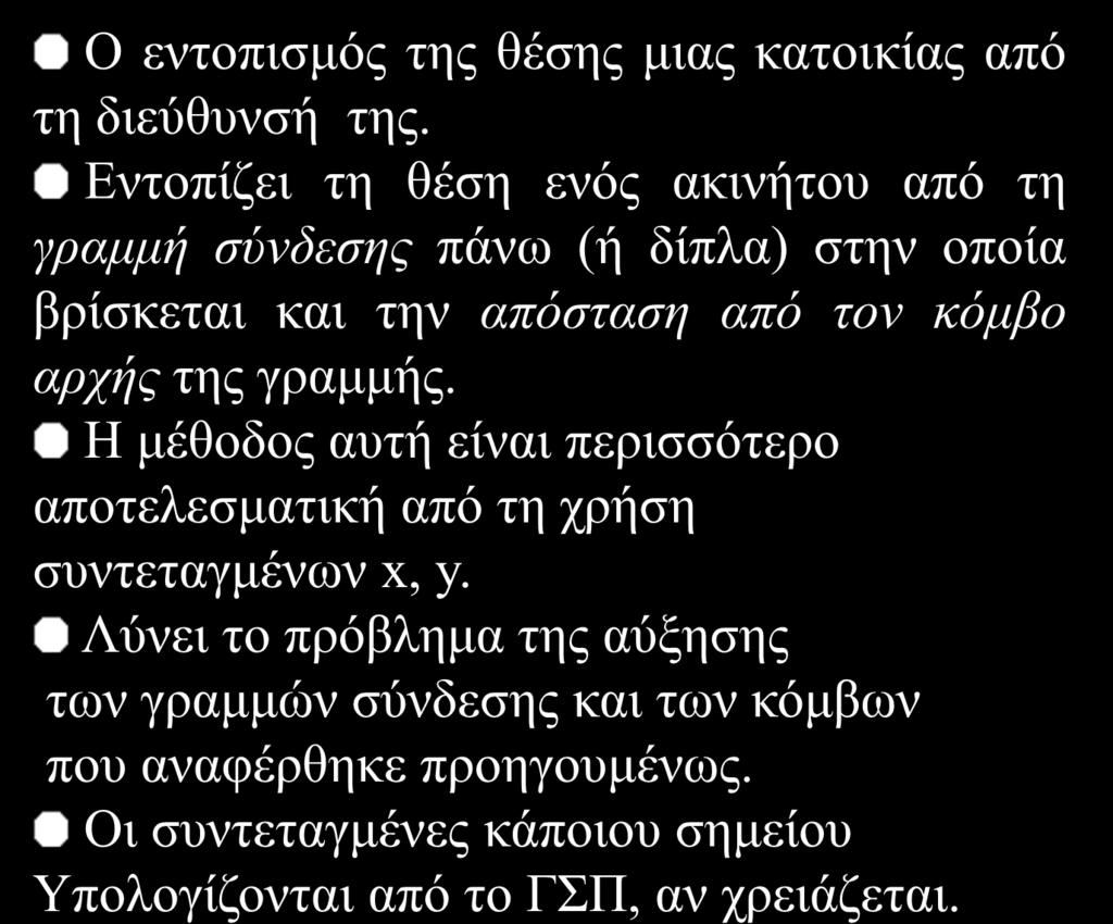 Αddress matching ή Geocoding Ο εντοπισμός της θέσης μιας κατοικίας από τη διεύθυνσή της.