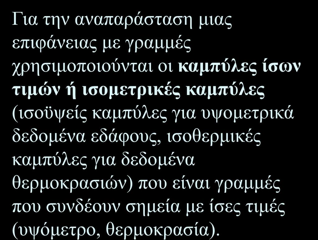 καμπύλες για υψομετρικά δεδομένα εδάφους, ισοθερμικές καμπύλες για δεδομένα