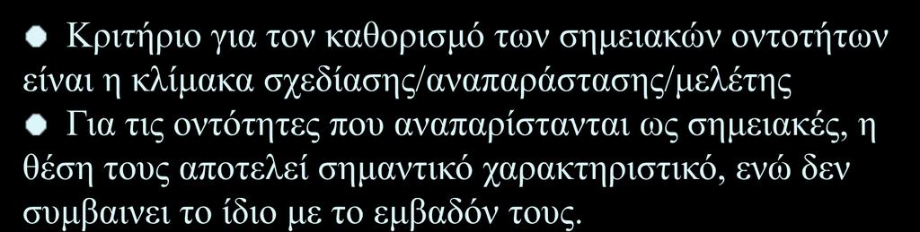 Σημεία ή σημειακά στοιχεία Κριτήριο για τον καθορισμό των σημειακών