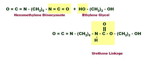 Σταδιακός Πολυμερισμός Πολυουρεθάνες Παράδειγμα σταδιακού