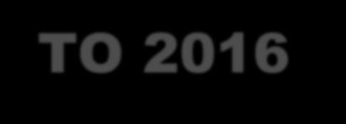 ΕΚΤΙΜΗΣΗ ΔΥΣΥΓΧΡΟΝΙΣΜΟΥ ΤΟ 2016 Ευαγγελία
