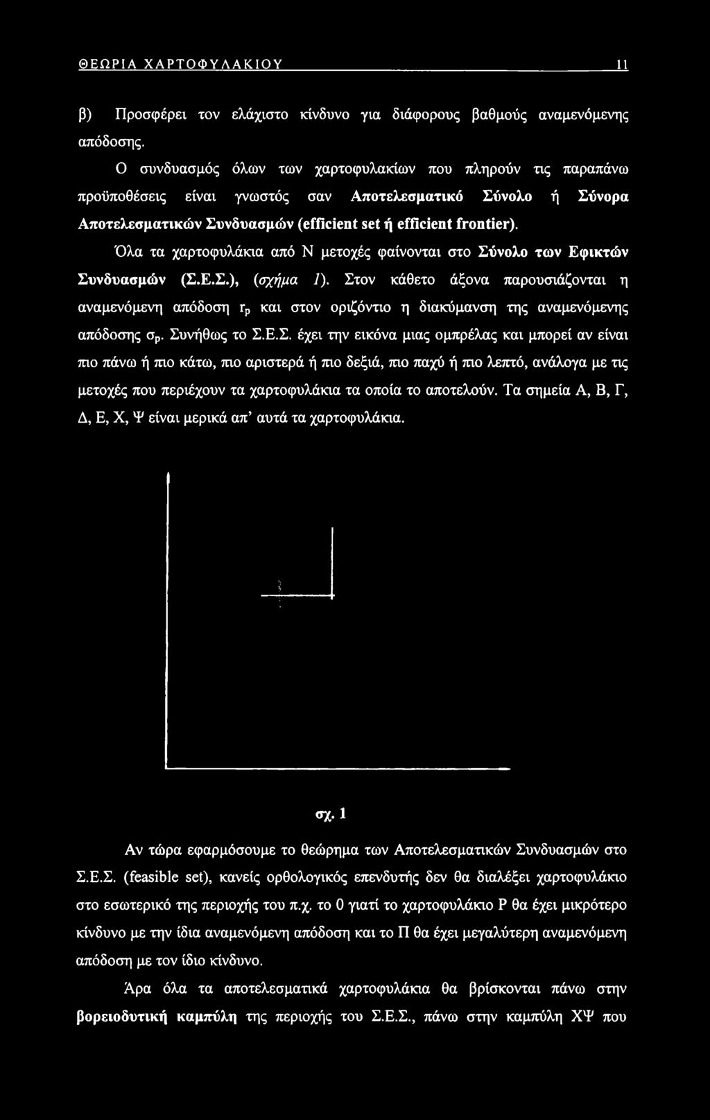 Όλα τα χαρτοφυλάκια από Ν μετοχές φαίνονται στο Σύνολο των Εφικτών Συνδυασμών (Σ.Ε.Σ.), (σχήμα 1).