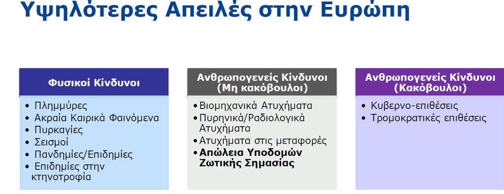 Ευρωπαϊκό