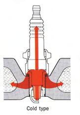 Some engines require the use of two spark plugs per cylinder and again due to space restrictions these might be of different sizes.