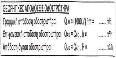 267 D.MESSARIS ROLLER 104 0.