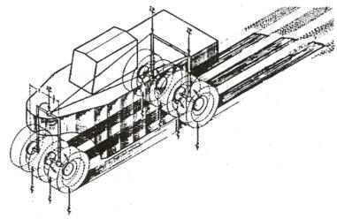 OSCILLATING