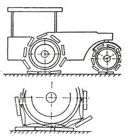 MESSARIS ROLLER 47