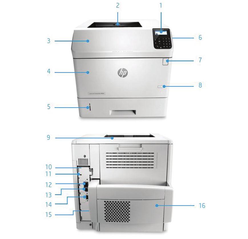 Περιήγηση στο προϊόν Εικονίζεται ο HP LaserJet Enterprise dn: 1. Πίνακας ελέγχου LCD 4 γραμμών με πληκτρολόγιο 2. Δίσκος συλλογής 500 φύλλων 3. Επάνω κάλυμμα (πρόσβασης στο δοχείο γραφίτη) 4.