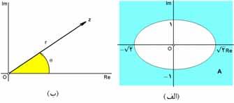 .z R Â ú Â z = z 9. z = z z = z 10. Iz z Rez z 11 ÍÜ õ Àä îâõ A C bä õ 1.ñ õ 8.5.1.À î É Èõ z 1 + z + 1 > 4 Æõ ë z, ÕÜã õ A z = a + bi À î Âê Ñ õ SS Â.