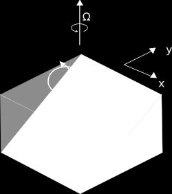 πλανητική κλίµακα).