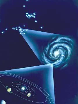 Πηγές Κοσµικής Η Κοσµική Ακτινοβολία που καταγράφεται στη Γη έχει δυο πηγές: Την Γαλαξιακή Κοσµική Ακτινοβολία και τον Ήλιο Γαλαξιακή Κοσµική Ακτινοβολία Ενέργεια 10 6 10 21