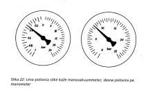 Črpalka ima lahk več rtrjev na isti gredi, vsak pa mra imeti svj statr.