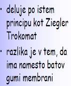 39 40 Sesalne naprave ( trkmat Ziegler) na pgnski gredi je ekscenter, ki pganja med sab dva nedvisna bata