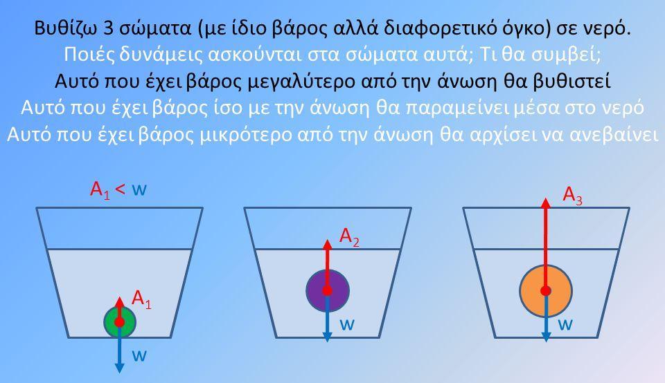 Σύμφωνα με τη συνθήκη πλεύσης, αν αυξηθεί το βάρος ενός σώματος που