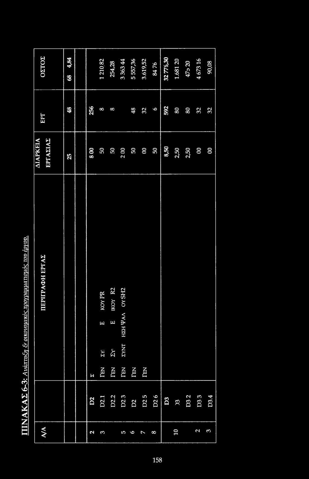 m e e e e e 04 D 04 \ > i i 04 04 04 04 D Q D D D S R 04 Ό K * 04 ^ c