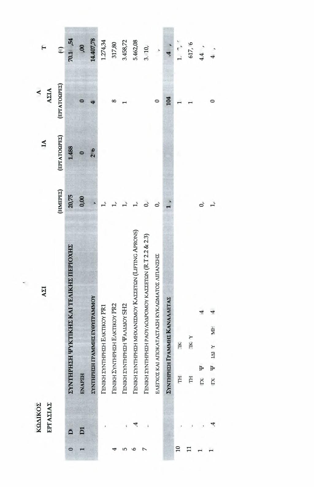 * ι*> s Νθ IN 5S cm IN c c t?