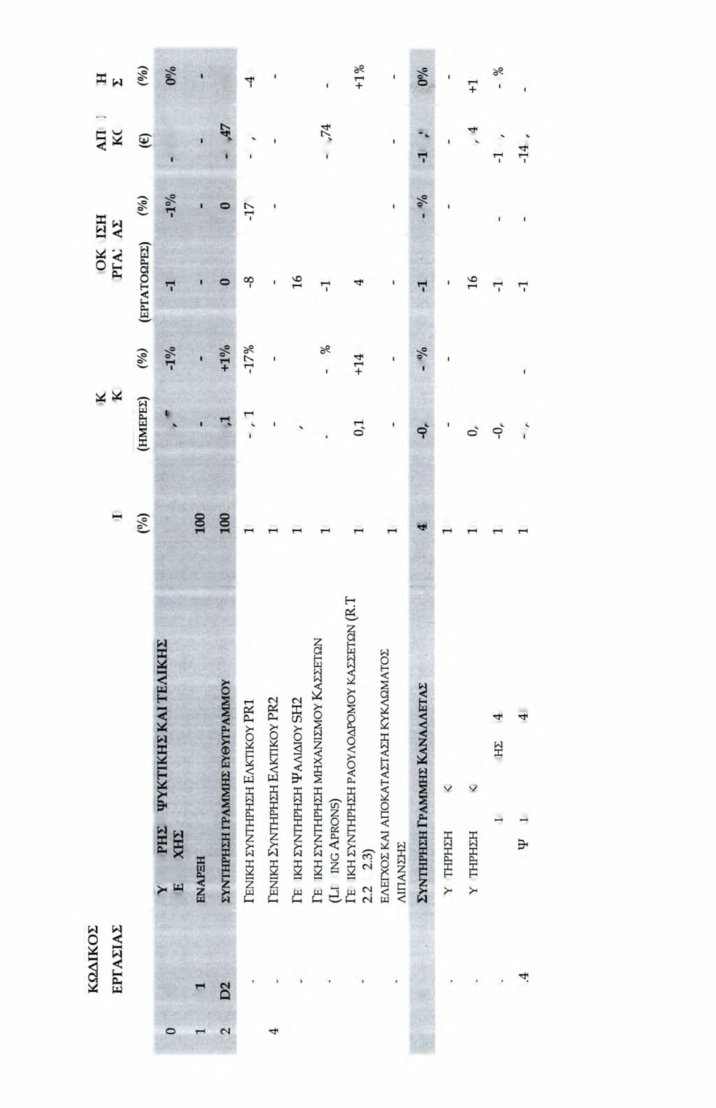 fcj >- Ρ Q Η 09 δ S' μ * νθ Ν IN l δ5 δ5 + ν Ν s' S τ* νθ" (Ν s as ί n vd as V as δ5 gs