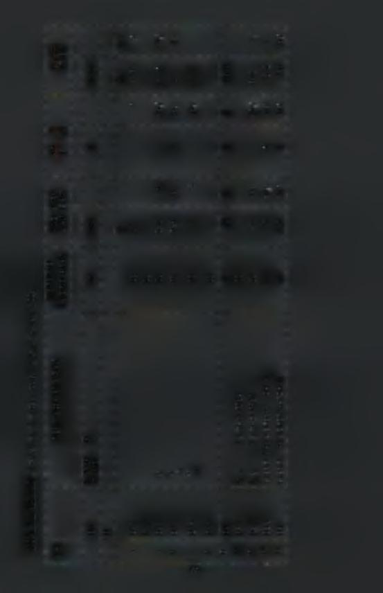 S? S? JG * + I as 0 & e cq 9 ^ P in c c Π ΙΝ Α Κ Α Σ 6-6: ι απκλίσεις της πρείας τυ έργυ