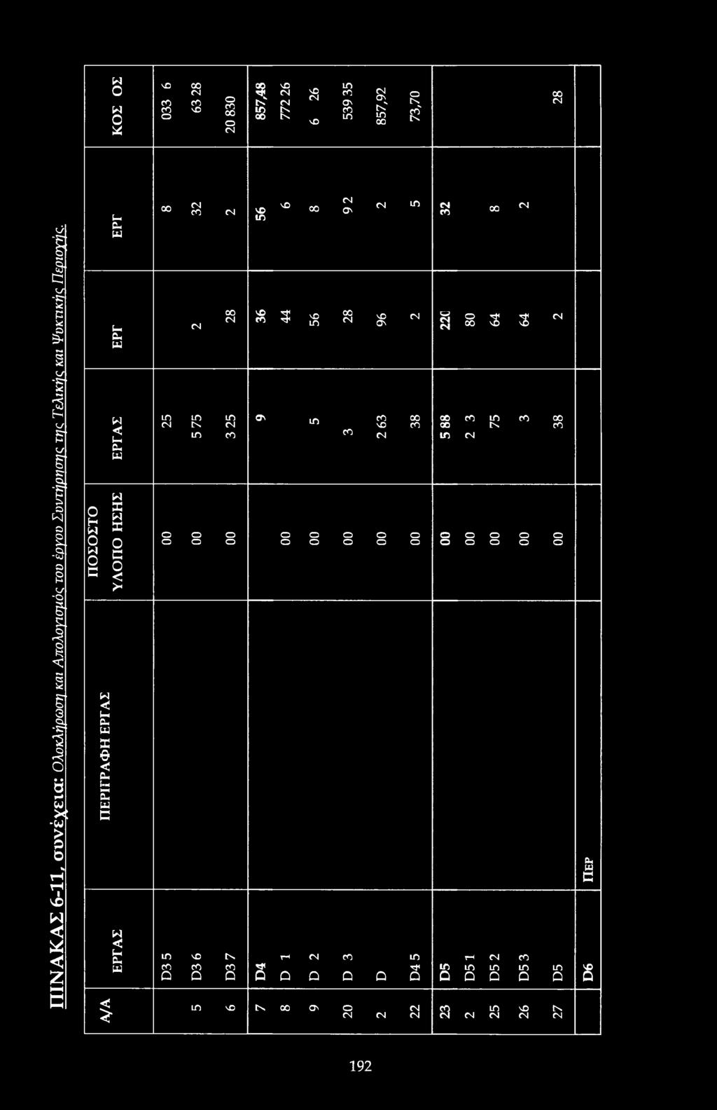 m IN in in cn (N N V cn 5 v in v in cn N in cn c v n cn v cn in cn cn m IN cn cn in